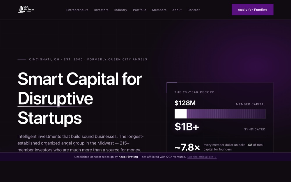 Keep Pivoting concept rebuild of QCA Ventures